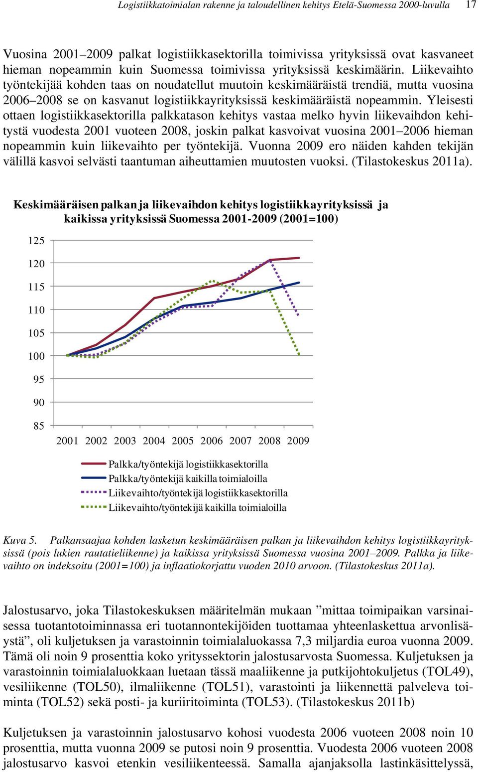 Liikevaihto työntekijää kohden taas on noudatellut muutoin keskimääräistä trendiä, mutta vuosina 26 28 se on kasvanut logistiikkayrityksissä keskimääräistä nopeammin.