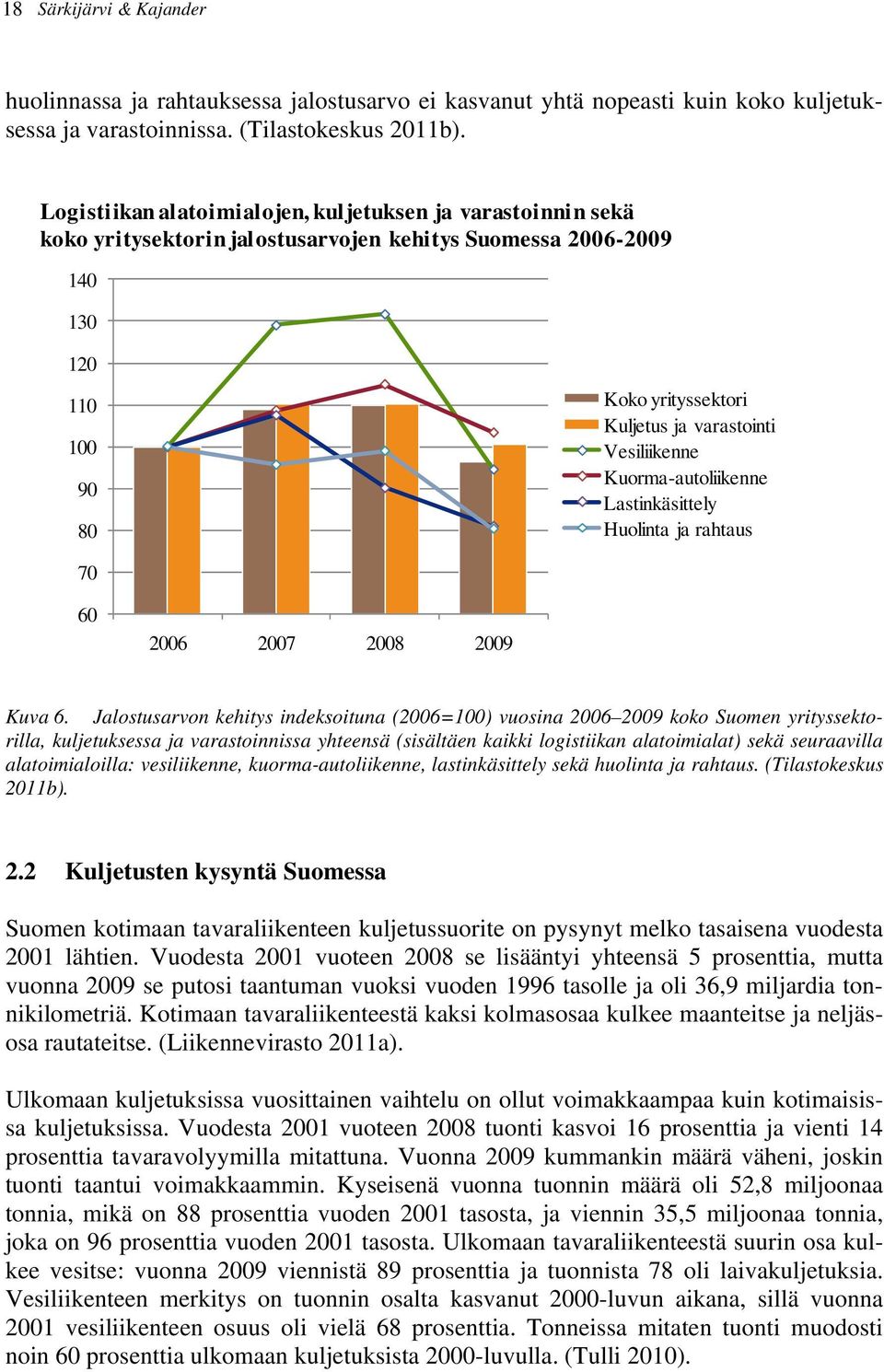 Kuorma-autoliikenne Lastinkäsittely Huolinta ja rahtaus 7 6 26 27 28 29 Kuva 6.