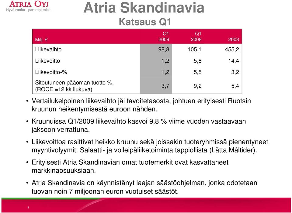 Kruunuissa /2009 liikevaihto kasvoi 9,8 % viime vuoden vastaavaan jaksoon verrattuna. Liikevoittoa rasittivat heikko kruunu sekä joissakin tuoteryhmissä pienentyneet myyntivolyymit.