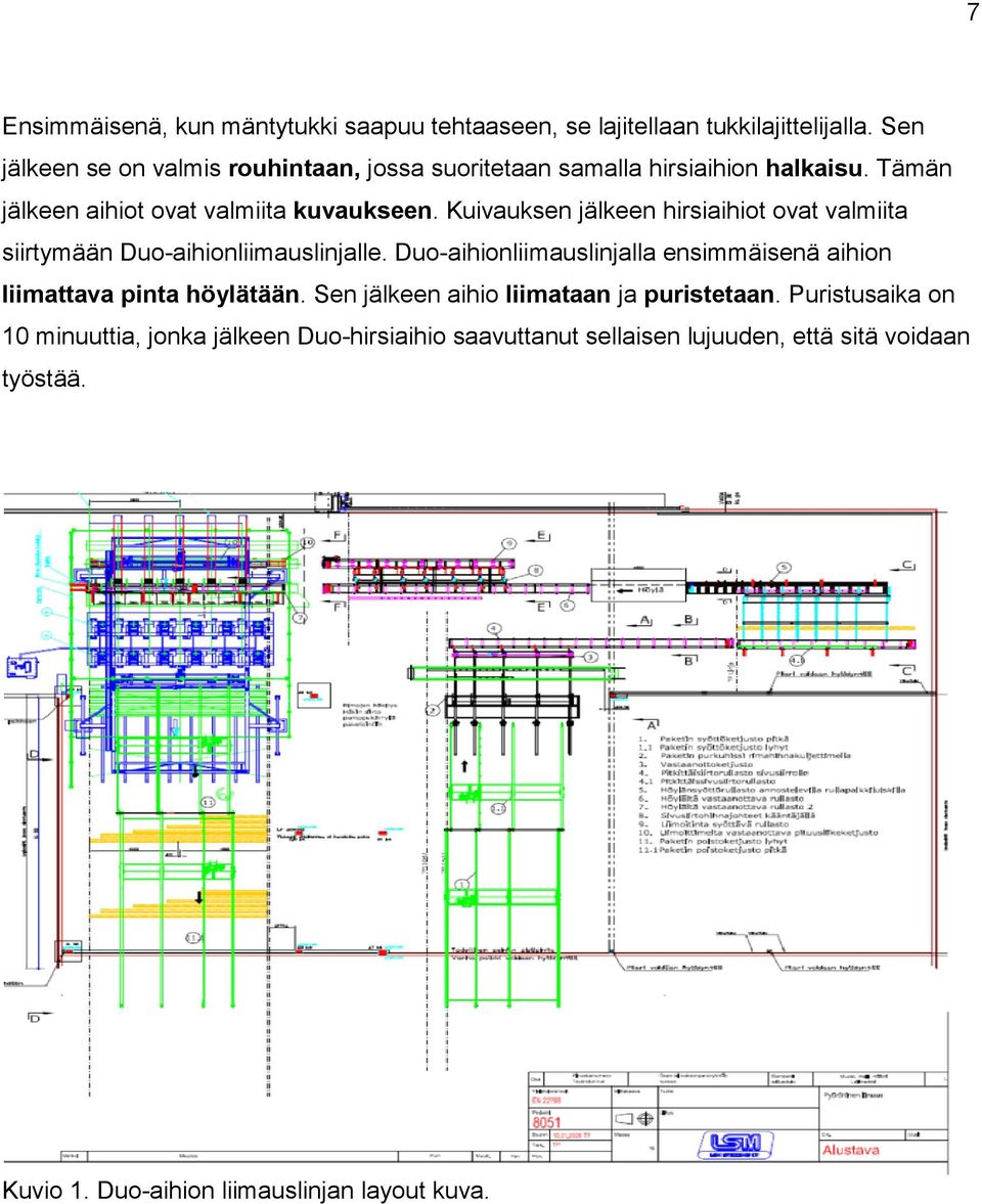 Kuivauksen jälkeen hirsiaihiot ovat valmiita siirtymään Duo-aihionliimauslinjalle.