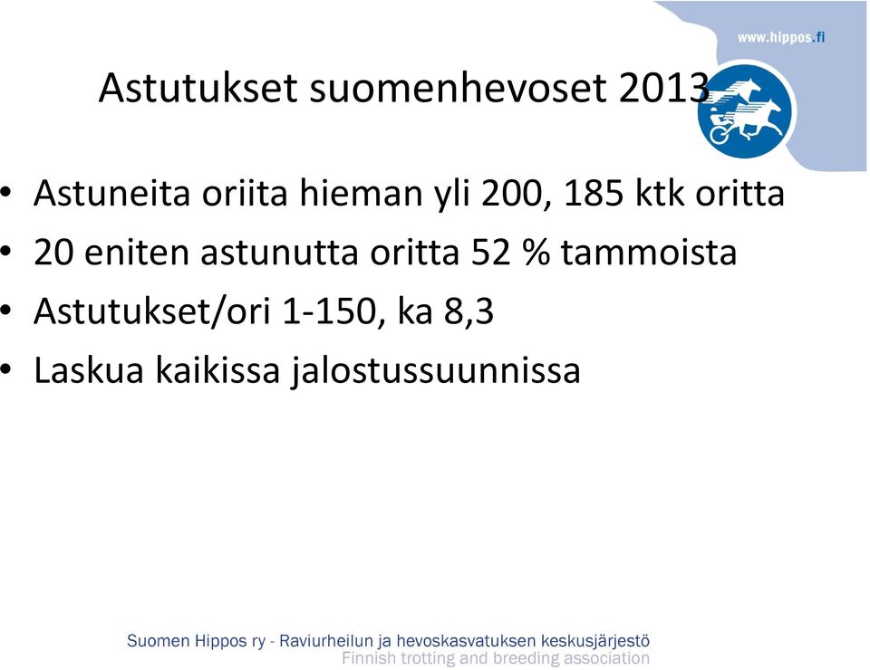 eniten astunutta oritta 52 % tammoista