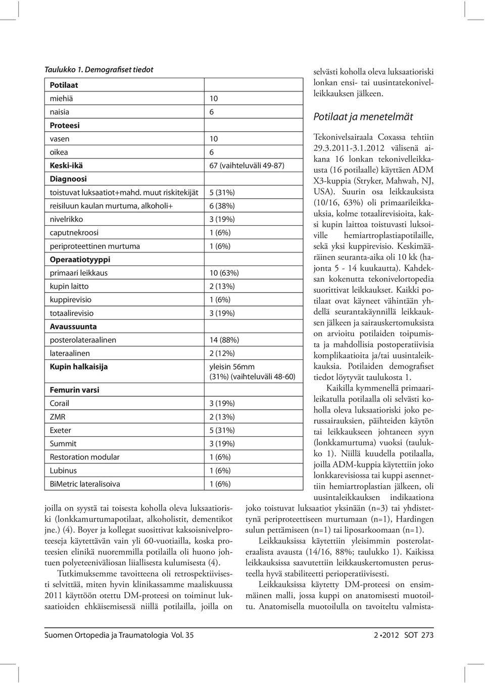 alkoholistit, dementikot jne.) (4).