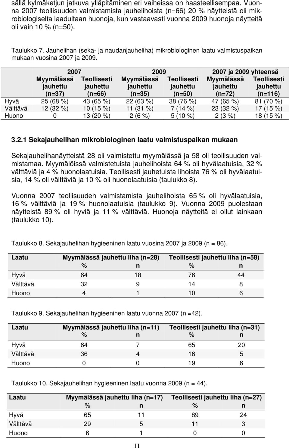 Jauhelihan (seka- ja naudanjauheliha) mikrobiologinen laatu valmistuspaikan mukaan vuosina 2007 ja 2009.