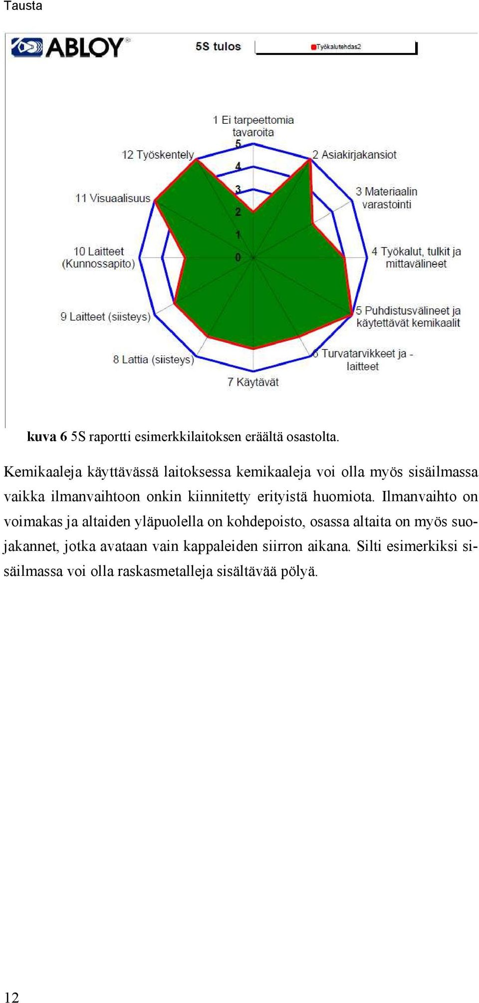 kiinnitetty erityistä huomiota.