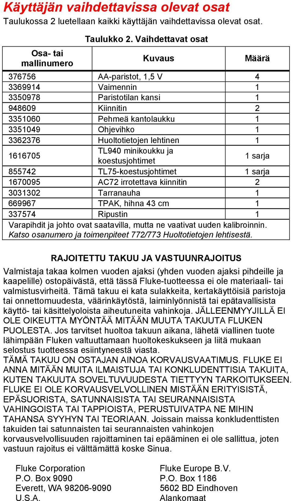 lehtinen 1 1616705 TL940 minikoukku ja koestusjohtimet 1 sarja 855742 TL75-koestusjohtimet 1 sarja 1670095 AC72 irrotettava kiinnitin 2 3031302 Tarranauha 1 669967 TPAK, hihna 43 cm 1 337574 Ripustin