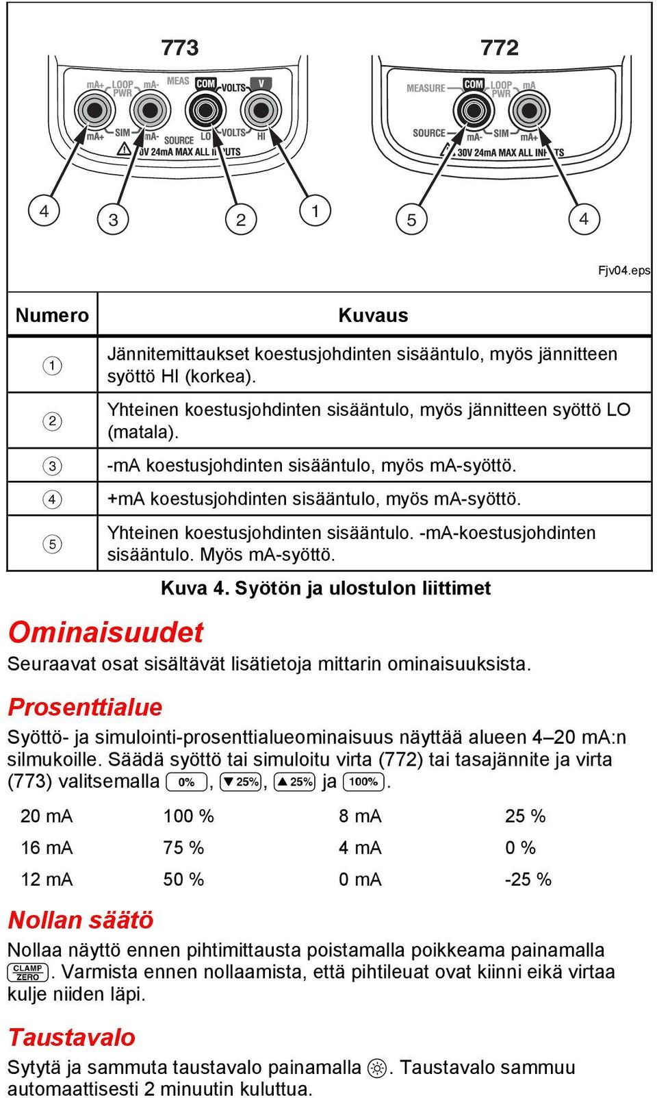 Yhteinen koestusjohdinten sisääntulo. -ma-koestusjohdinten sisääntulo. Myös ma-syöttö. Kuva 4.
