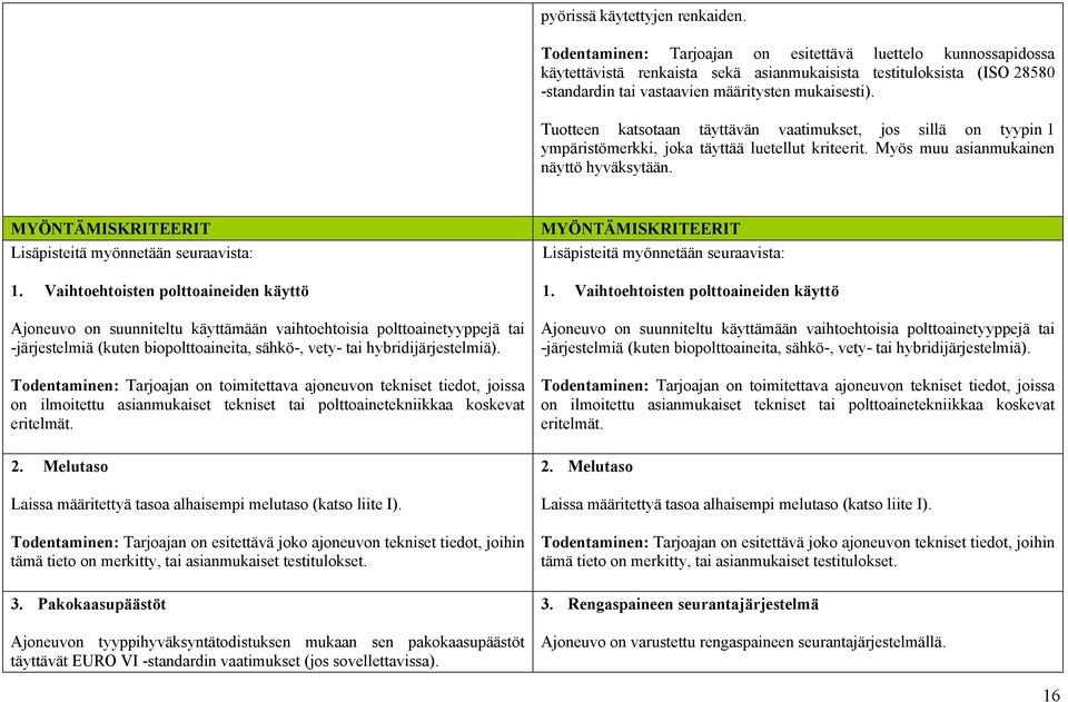 Tuotteen katsotaan täyttävän vaatimukset, jos sillä on tyypin 1 ympäristömerkki, joka täyttää luetellut kriteerit. Myös muu asianmukainen näyttö hyväksytään.