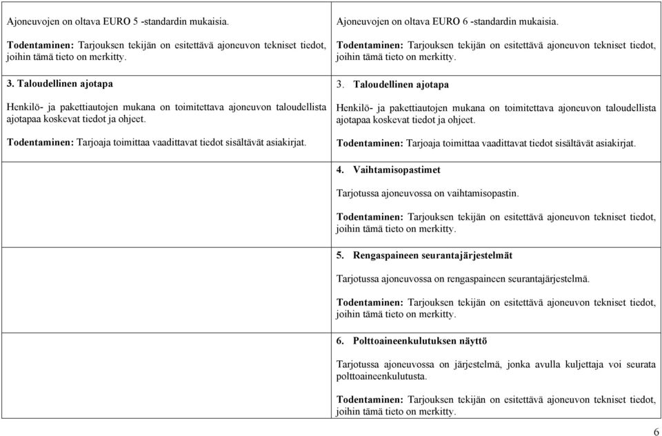 Todentaminen: Tarjoaja toimittaa vaadittavat tiedot sisältävät asiakirjat. Ajoneuvojen on oltava EURO 6 -standardin mukaisia.