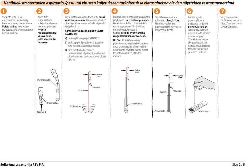 reagenssiputkea varovaisesti, jotta sen sisältö liukenee. Täytä laitteen mukana toimitettu suuri, vaaleanpunainen, kiinteätilavuuksinen pipetti potilaan nestemäisellä näytteellä keräyskupista.