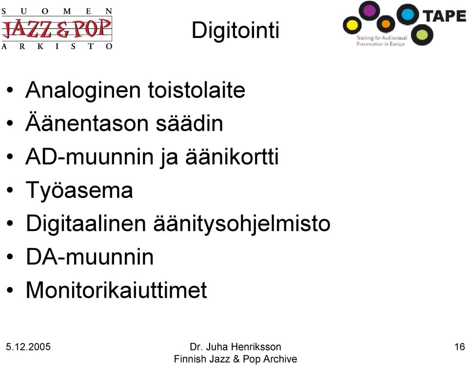 äänikortti Työasema Digitaalinen