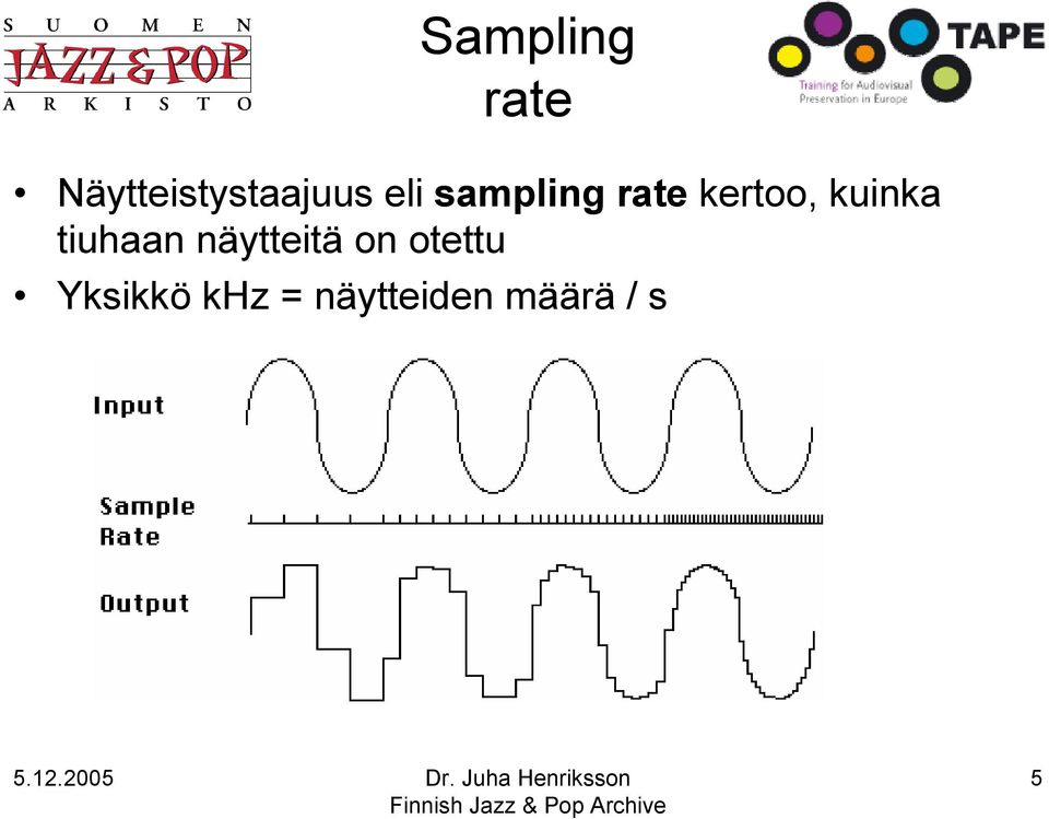 tiuhaan näytteitä on otettu