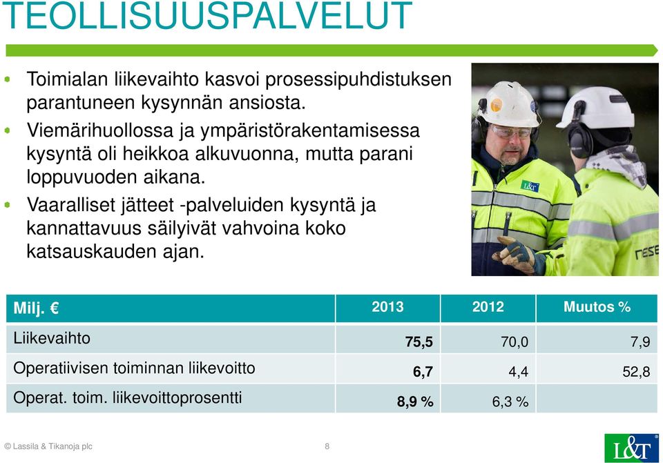 Vaaralliset jätteet -palveluiden kysyntä ja kannattavuus säilyivät vahvoina koko katsauskauden ajan. Milj.