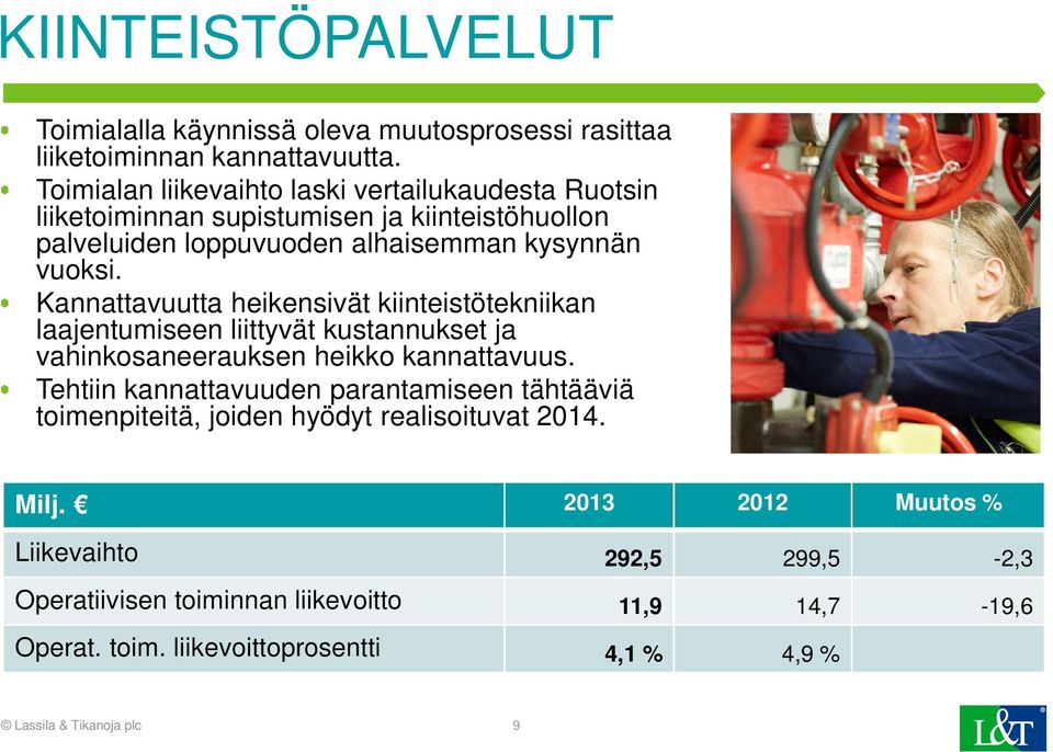 Kannattavuutta heikensivät kiinteistötekniikan laajentumiseen liittyvät kustannukset ja vahinkosaneerauksen heikko kannattavuus.