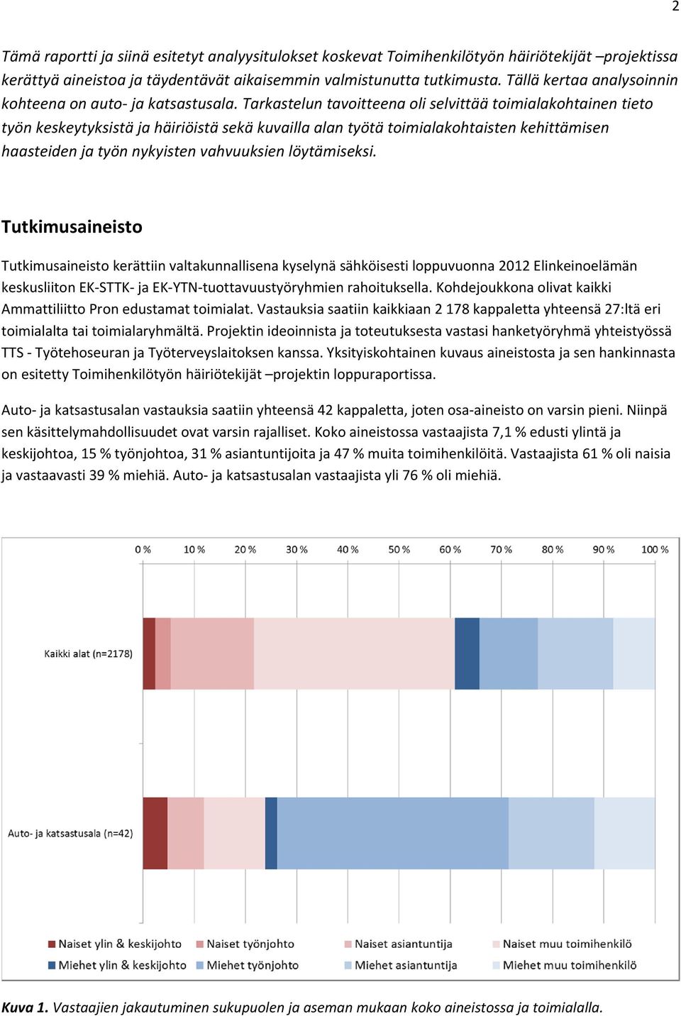 Tarkastelun tavoitteena oli selvittää toimialakohtainen tieto työn keskeytyksistä ja häiriöistä sekä kuvailla alan työtä toimialakohtaisten kehittämisen haasteiden ja työn nykyisten vahvuuksien