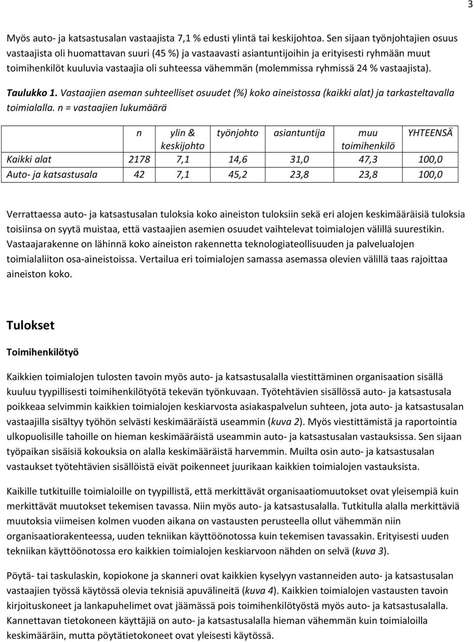 ryhmissä 24 % vastaajista). Taulukko 1. Vastaajien aseman suhteelliset osuudet (%) koko aineistossa (kaikki alat) ja tarkasteltavalla toimialalla.