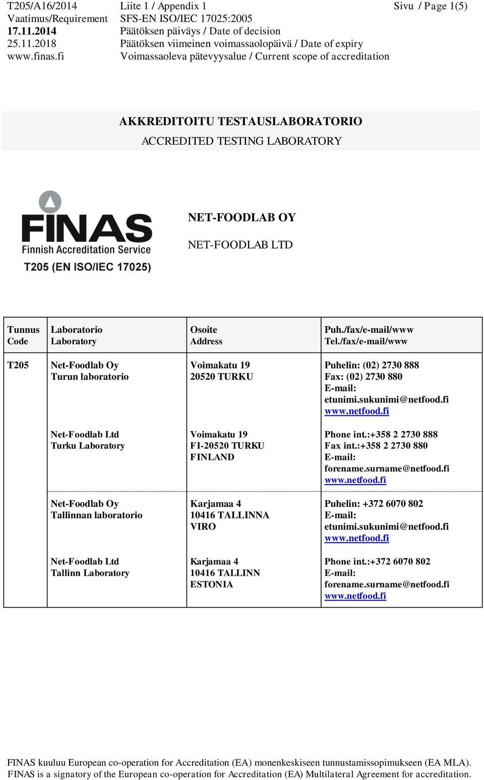 /fax/e-mail/www T205 Net-lab Oy Voimakatu 19 20520 TURKU Puhelin: (02) 2730 888 Fax: (02) 2730 880 etunimi.sukunimi@netfood.