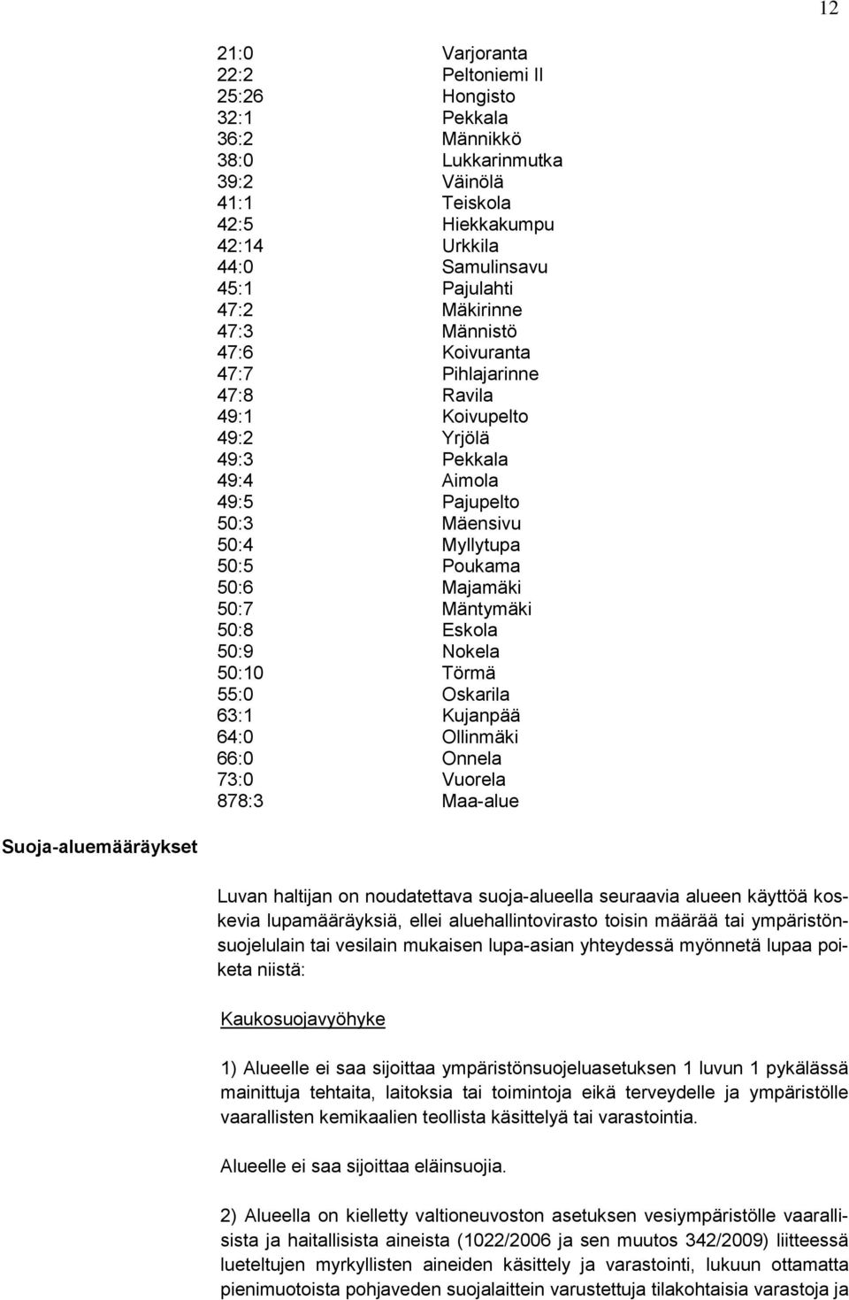 Mäntymäki 50:8 Eskola 50:9 Nokela 50:10 Törmä 55:0 Oskarila 63:1 Kujanpää 64:0 Ollinmäki 66:0 Onnela 73:0 Vuorela 878:3 Maa-alue Suoja-aluemääräykset Luvan haltijan on noudatettava suoja-alueella