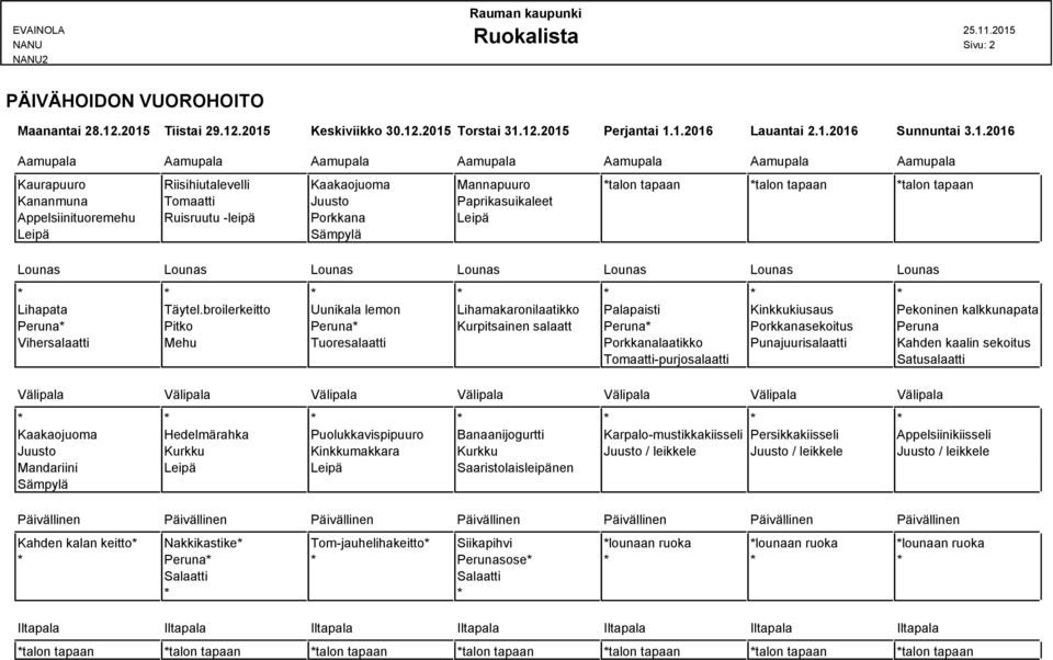 tapaan *talon tapaan Kananmuna Tomaatti Juusto Paprikasuikaleet Appelsiinituoremehu Ruisruutu -leipä Porkkana Lihapata Täytel.