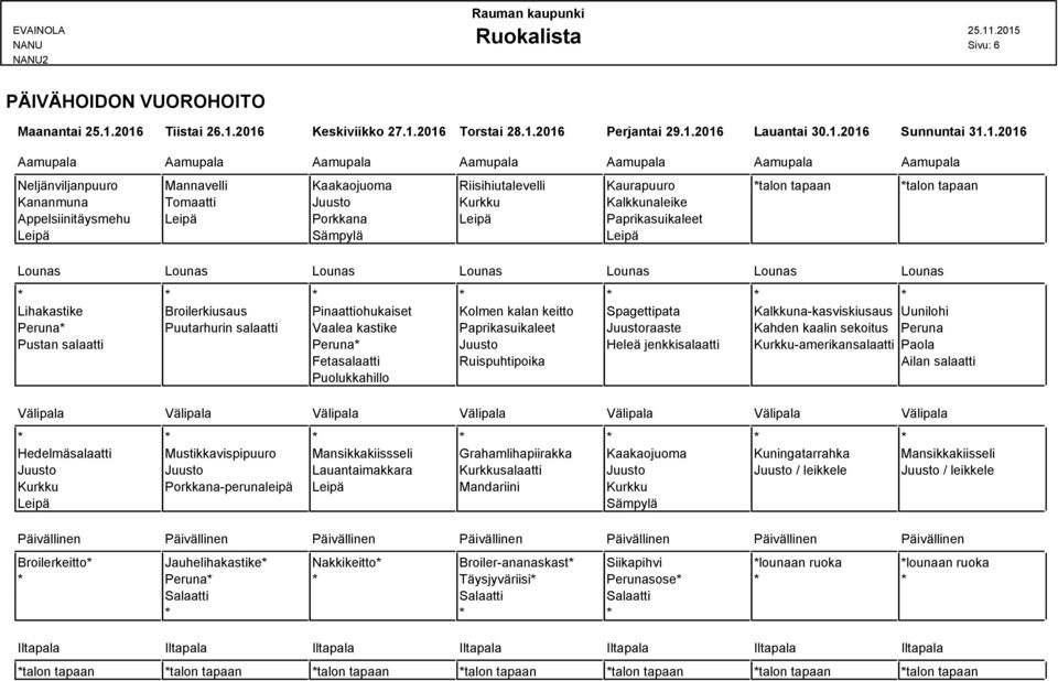 tapaan *talon tapaan Kananmuna Tomaatti Juusto Kurkku Kalkkunaleike Appelsiinitäysmehu Porkkana Paprikasuikaleet Lihakastike Broilerkiusaus Pinaattiohukaiset Kolmen kalan keitto Spagettipata