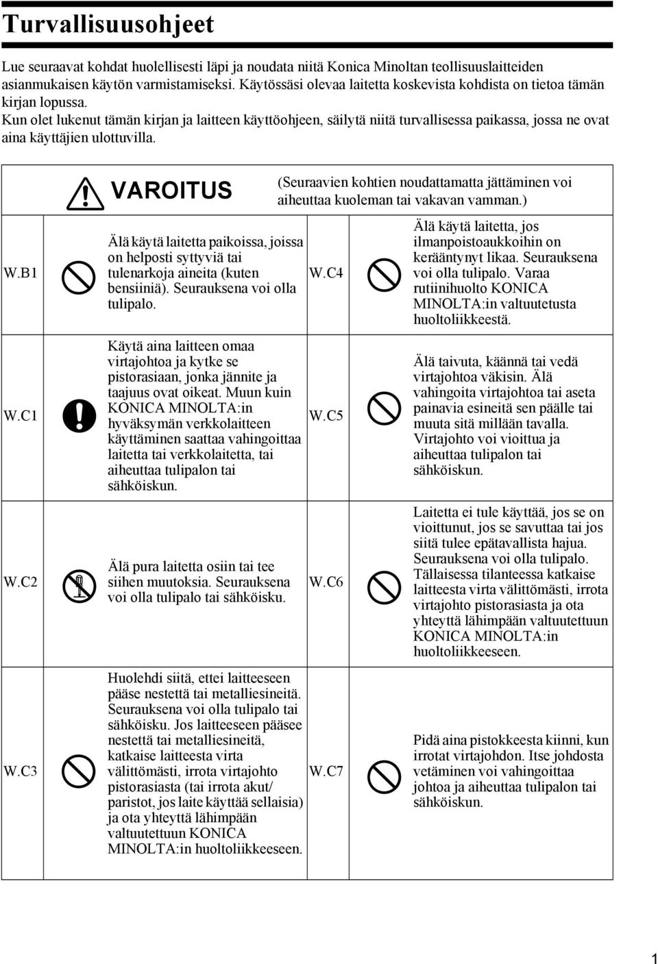 Kun olet lukenut tämän kirjan ja laitteen käyttöohjeen, säilytä niitä turvallisessa paikassa, jossa ne ovat aina käyttäjien ulottuvilla. W.B1 W.C1 W.C2 W.