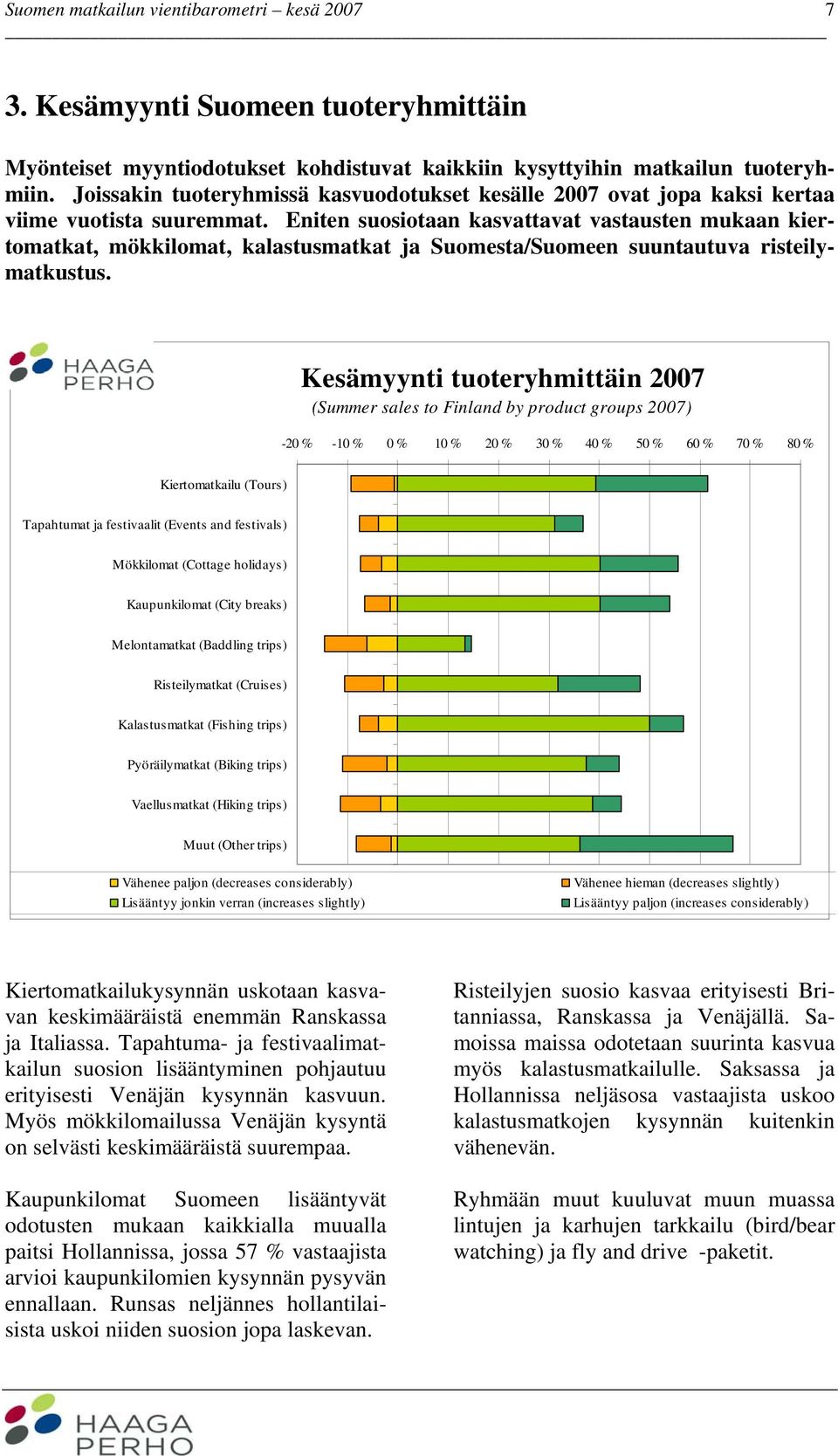 Eniten suosiotaan kasvattavat vastausten mukaan kiertomatkat, mökkilomat, kalastusmatkat ja Suomesta/Suomeen suuntautuva risteilymatkustus.
