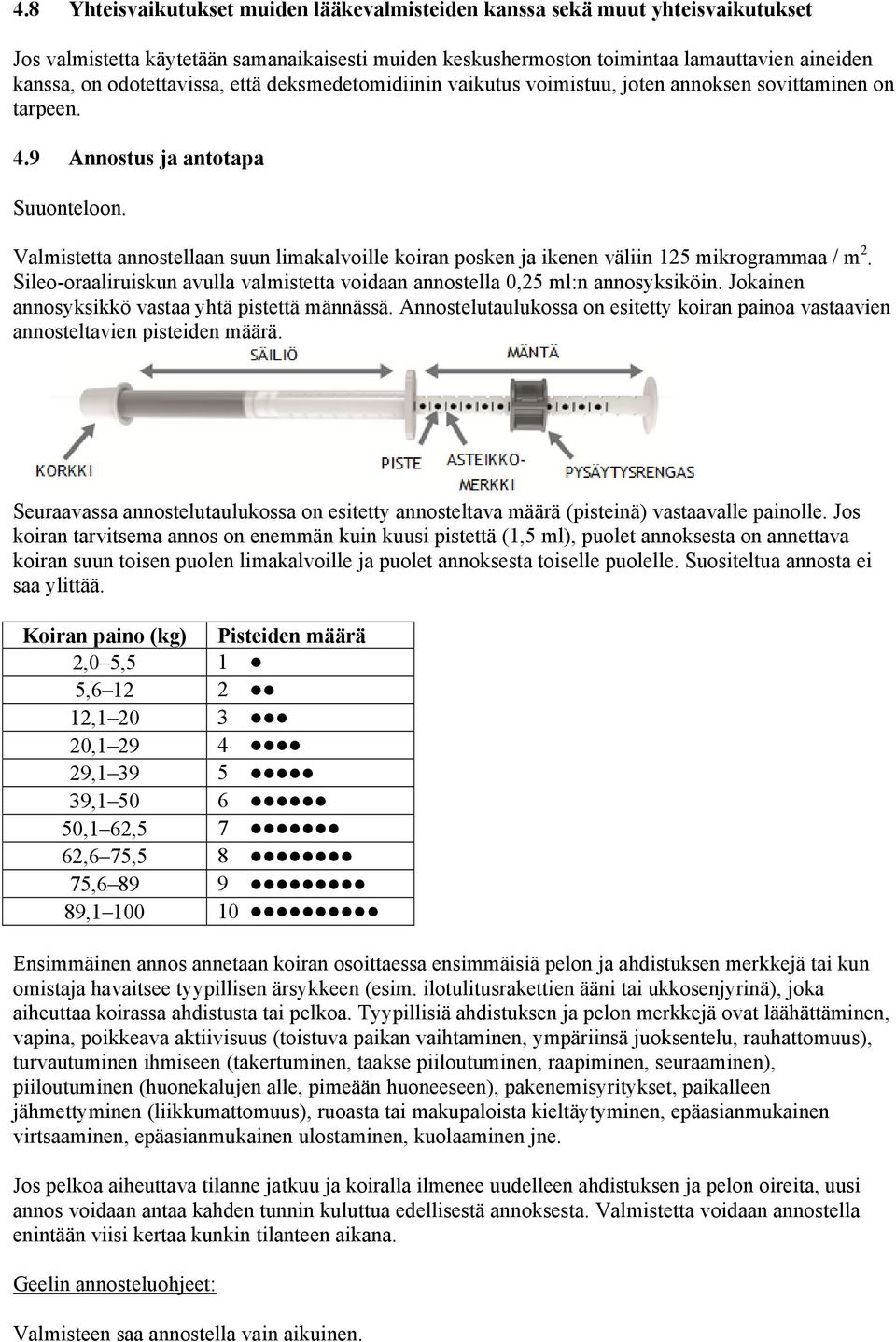 Valmistetta annostellaan suun limakalvoille koiran posken ja ikenen väliin 125 mikrogrammaa / m 2. Sileo-oraaliruiskun avulla valmistetta voidaan annostella 0,25 ml:n annosyksiköin.