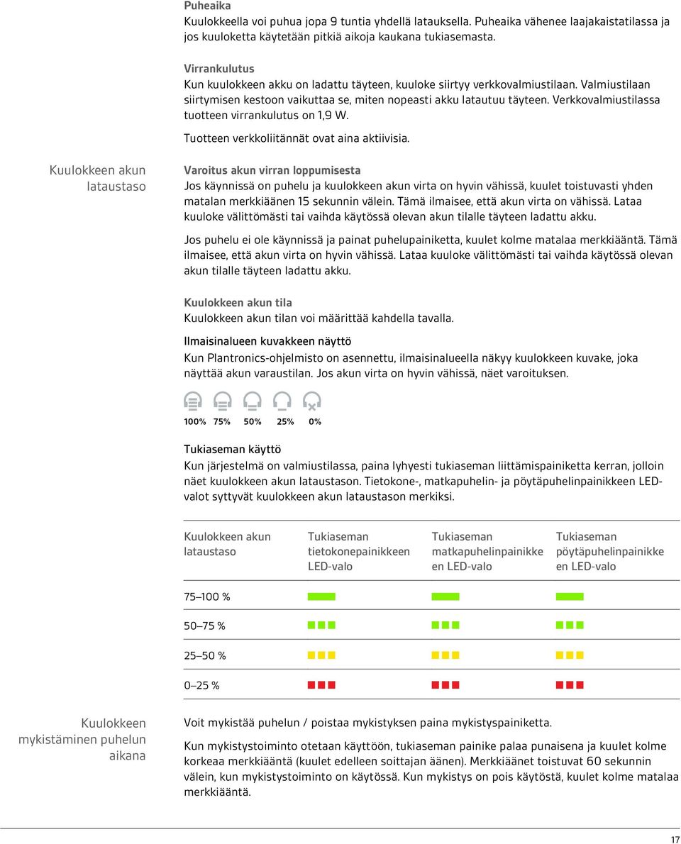 Verkkovalmiustilassa tuotteen virrankulutus on 1,9 W. Tuotteen verkkoliitännät ovat aina aktiivisia.