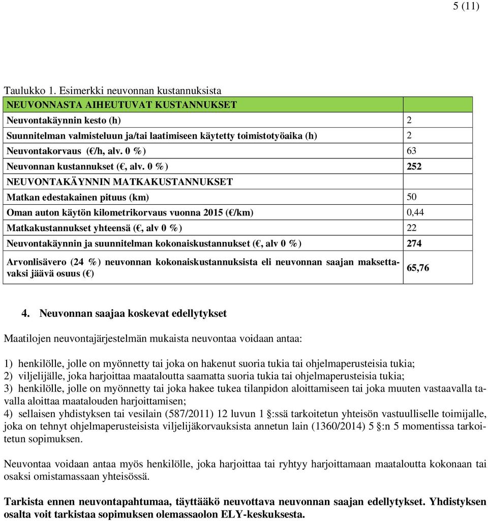 alv. 0 %) 63 Neuvonnan kustannukset (, alv.