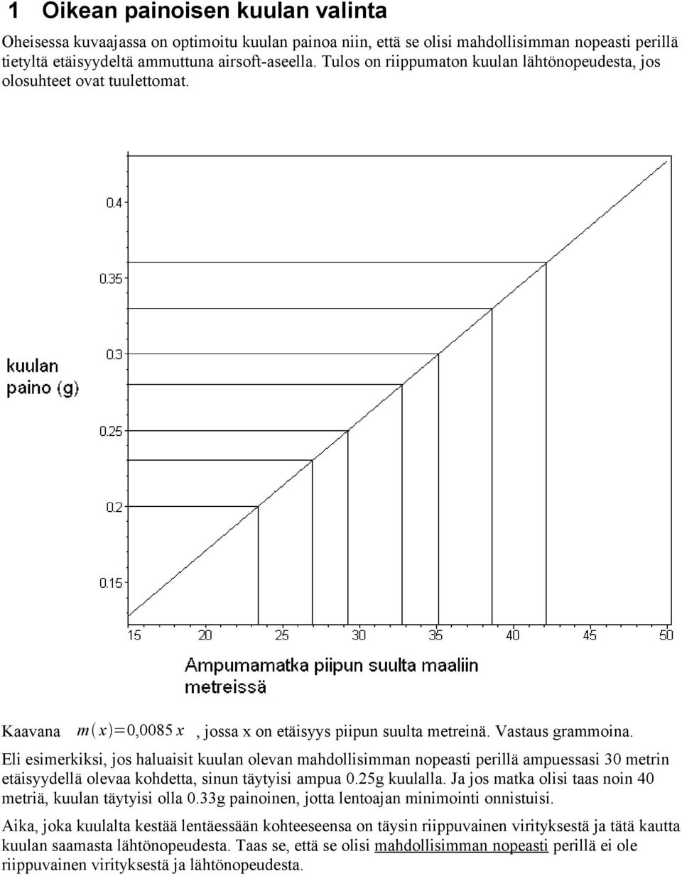 Eli esimerkiksi, jos haluaisit kuulan olevan mahdollisimman nopeasti perillä ampuessasi 30 metrin etäisyydellä olevaa kohdetta, sinun täytyisi ampua 0.25g kuulalla.