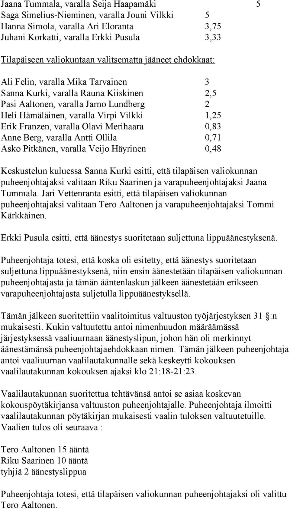 Franzen, varalla Olavi Merihaara 0,83 Anne Berg, varalla Antti Ollila 0,71 Asko Pitkänen, varalla Veijo Häyrinen 0,48 Keskustelun kuluessa Sanna Kurki esitti, että tilapäisen valiokunnan