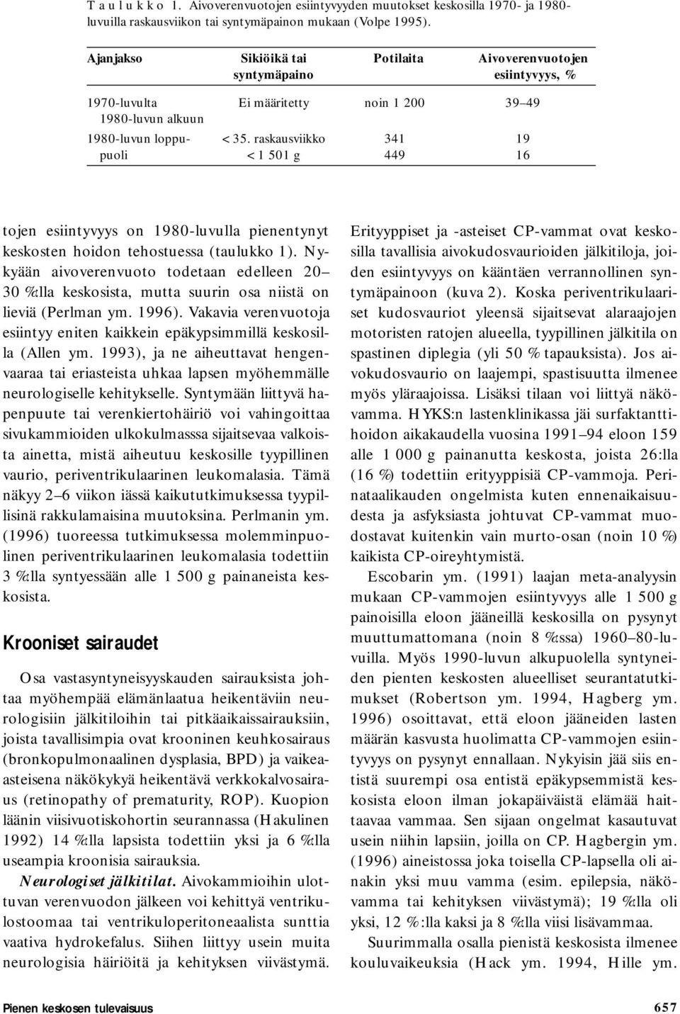 raskausviikko 341 19 puoli < 1 501 g 449 16 tojen esiintyvyys on 1980-luvulla pienentynyt keskosten hoidon tehostuessa (taulukko 1).