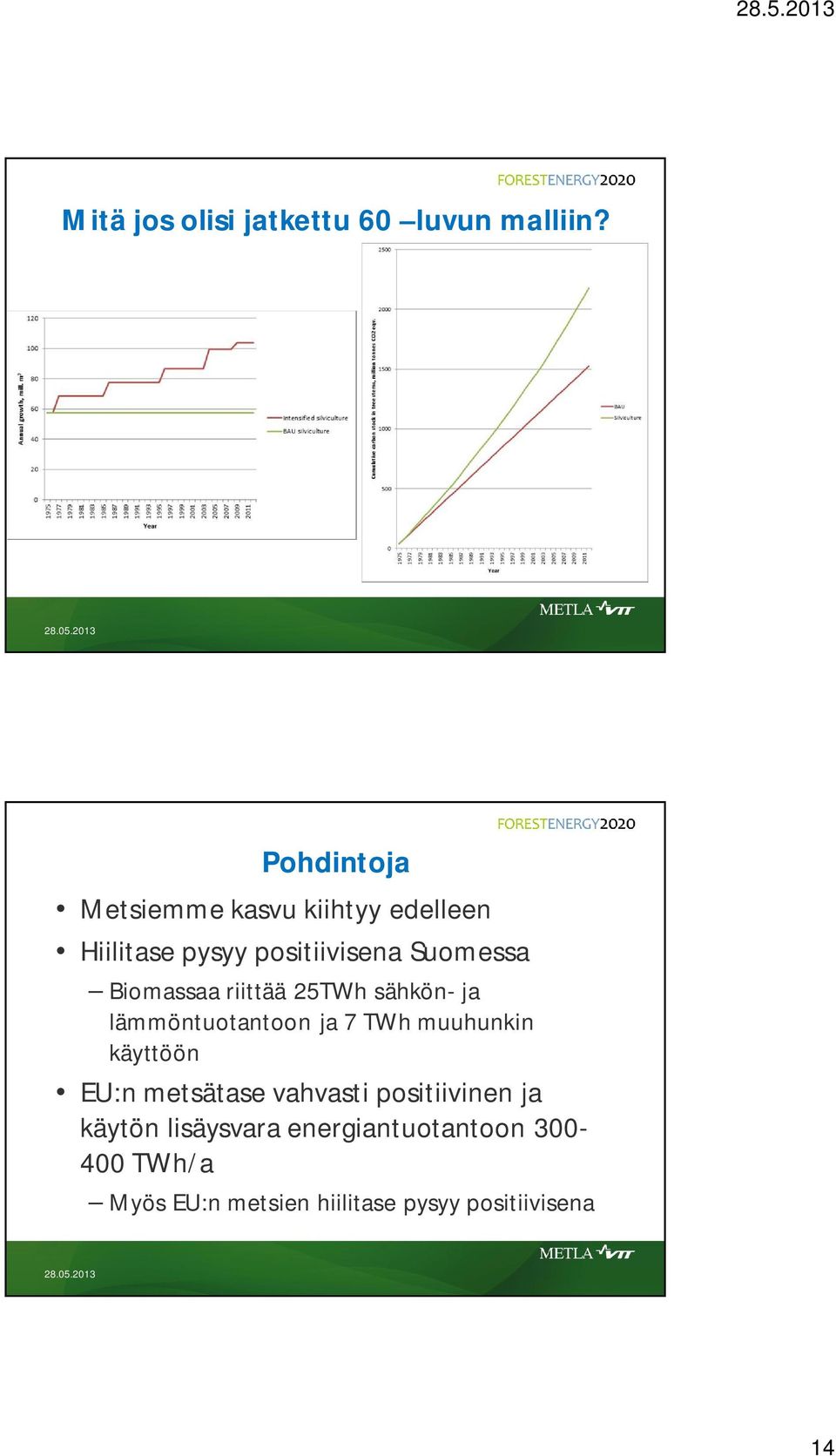 Biomassaa riittää 25TWh sähkön- ja lämmöntuotantoon ja 7 TWh muuhunkin käyttöön EU:n