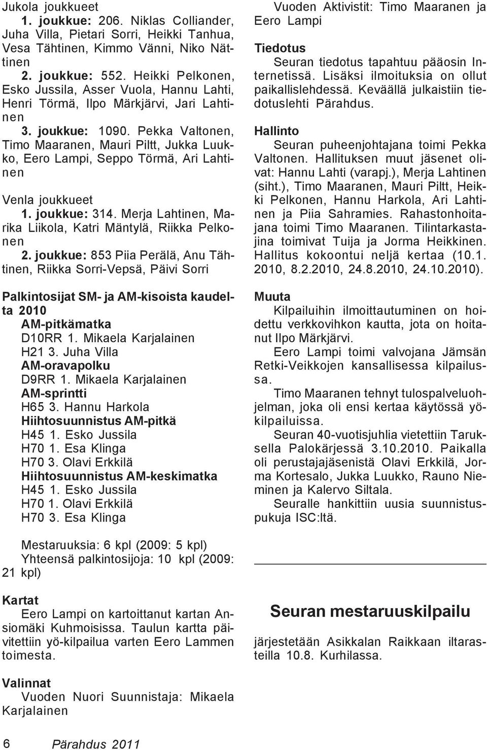 Pekka Valtonen, Timo Maaranen, Mauri Piltt, Jukka Luukko, Eero Lampi, Seppo Törmä, Ari Lahtinen Venla joukkueet 1. joukkue: 314. Merja Lahtinen, Marika Liikola, Katri Mäntylä, Riikka Pelkonen 2.
