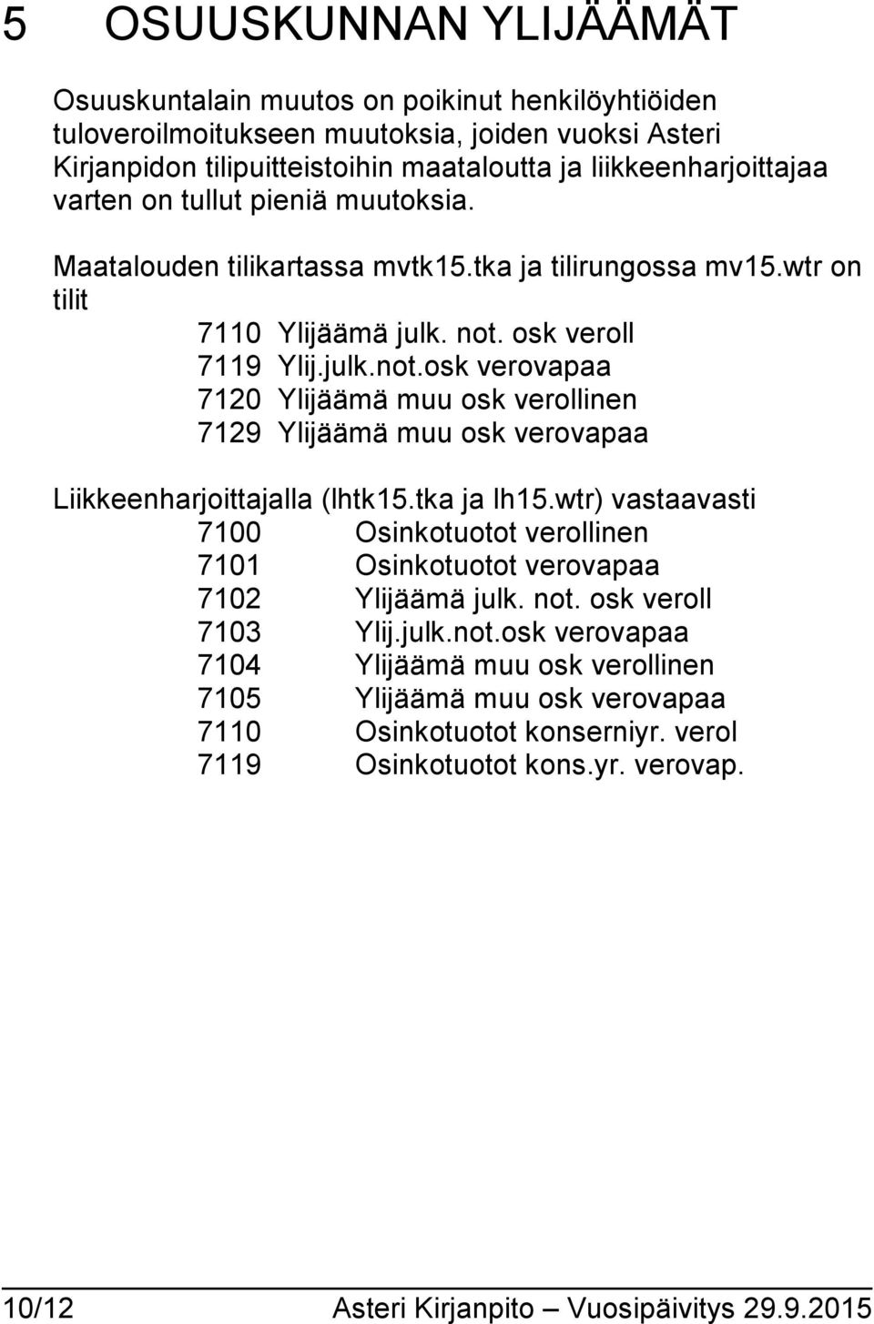 osk veroll 7119 Ylij.julk.not.osk verovapaa 7120 Ylijäämä muu osk verollinen 7129 Ylijäämä muu osk verovapaa Liikkeenharjoittajalla (lhtk15.tka ja lh15.