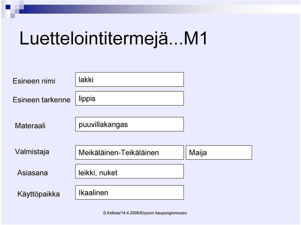 lippis Materaali puuvillakangas Valmistaja