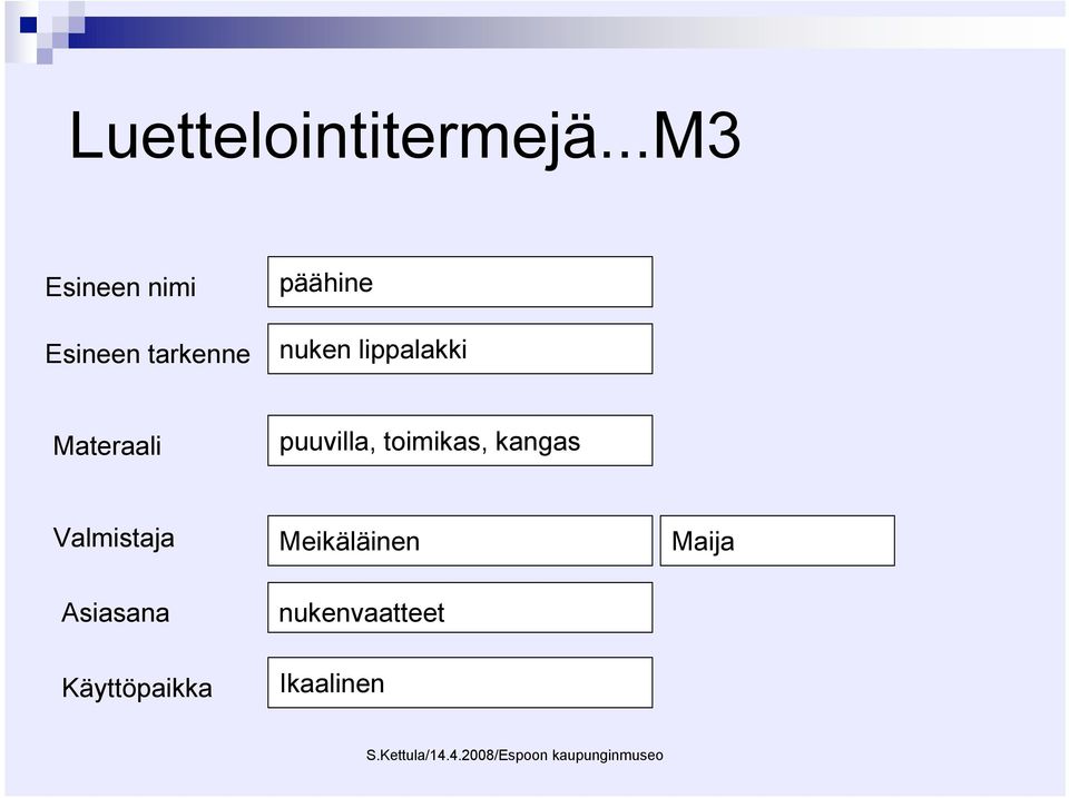 nuken lippalakki Materaali puuvilla, toimikas,