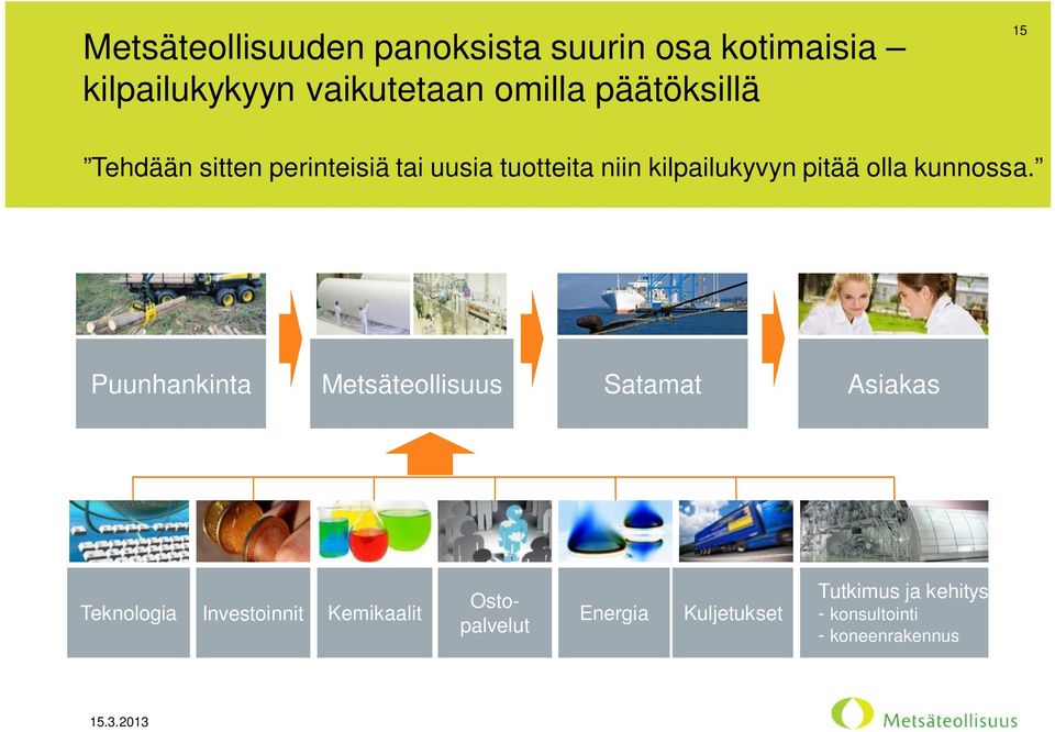 olla kunnossa.