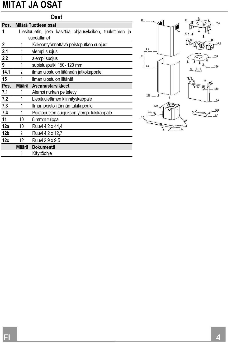 Määrä Asennustarvikkeet 7.1 1 Alempi nurkan peitelevy 7.2 1 Liesituulettimen kiinnityskappale 7.3 1 Ilman poistoliitännän tukikappale 7.