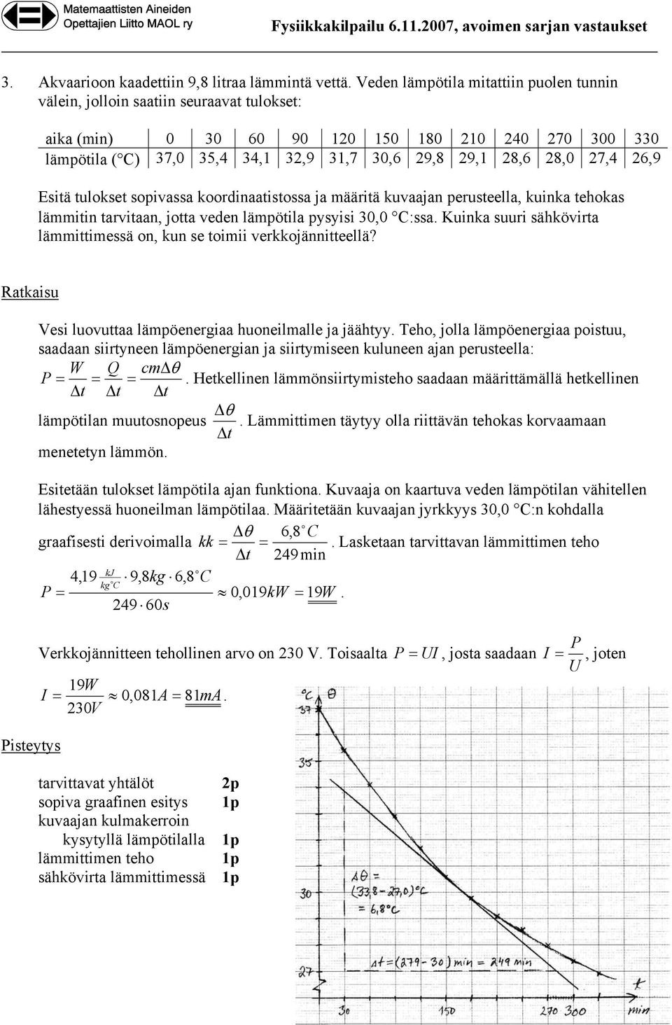 Eitä tuloket opivaa koodinaatitoa ja määitä kuvaajan peuteella, kuinka tehoka lämmitin tavitaan, jotta veden lämpötila pyyii 30,0 C:a.