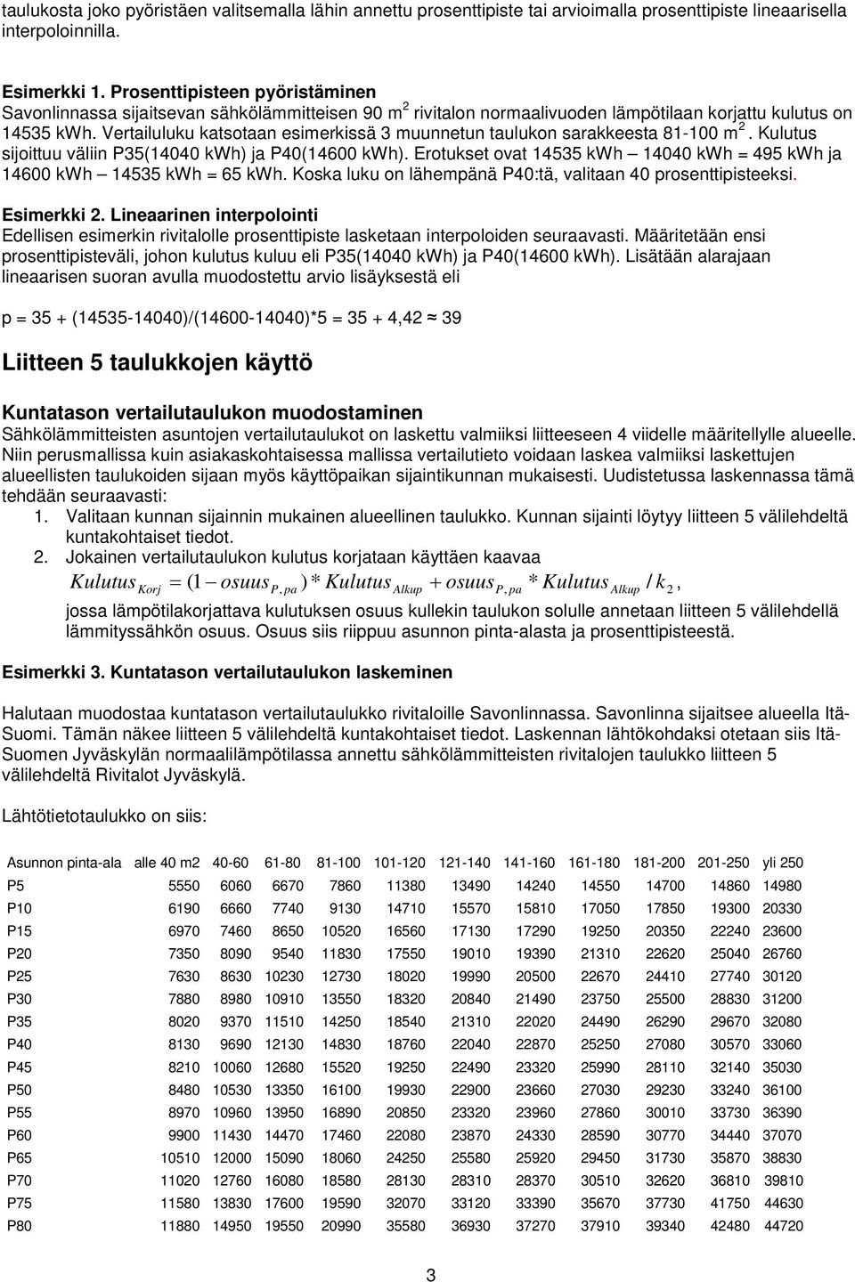 Vertailuluku katsotaan esimerkissä 3 muunnetun taulukon sarakkeesta 81-100 m 2. Kulutus sijoittuu väliin P35(14040 kwh) ja P40(14600 kwh).