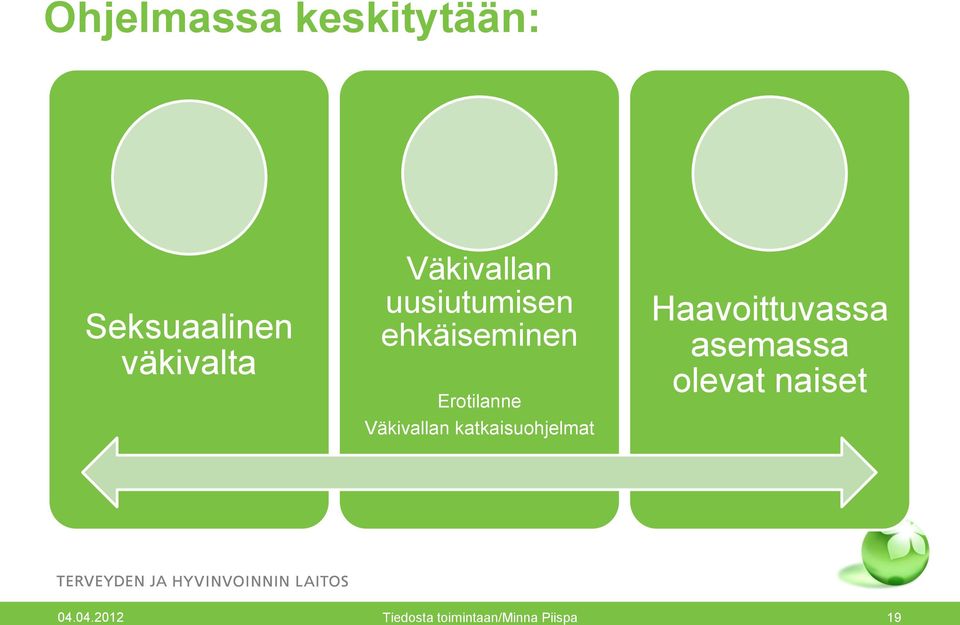 Väkivallan katkaisuohjelmat Haavoittuvassa asemassa