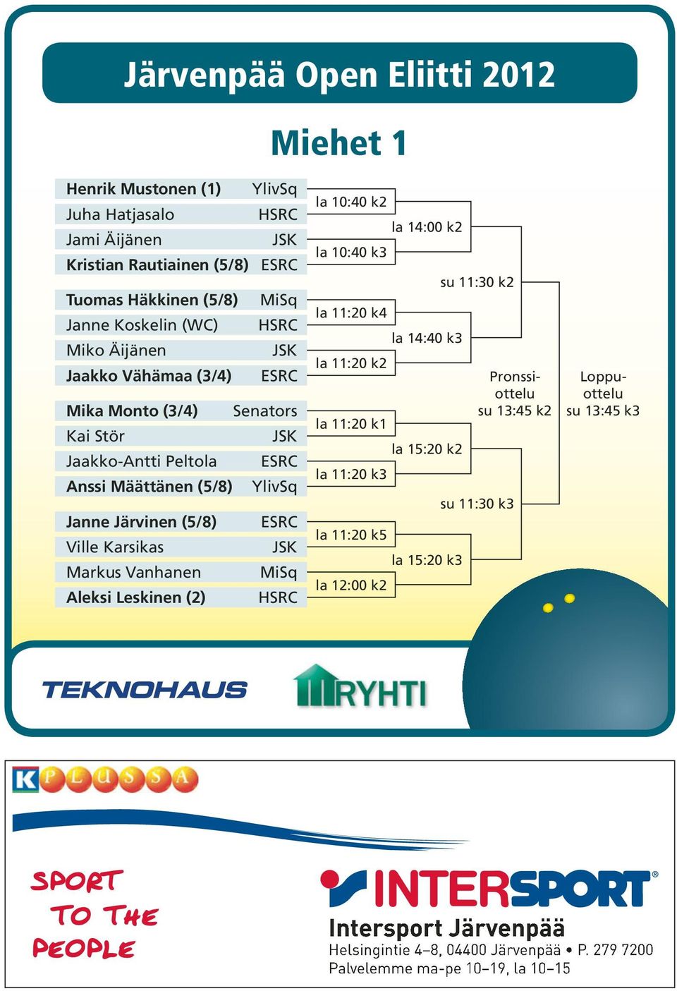 YlivSq Janne Järvinen (5/8) ESRC Ville Karsikas Markus Vanhanen MiSq Aleksi Leskinen (2) HSRC la 10:40 k2 la 10:40 k3 la 11:20 k4 la 11:20 k2 la 11:20 k1