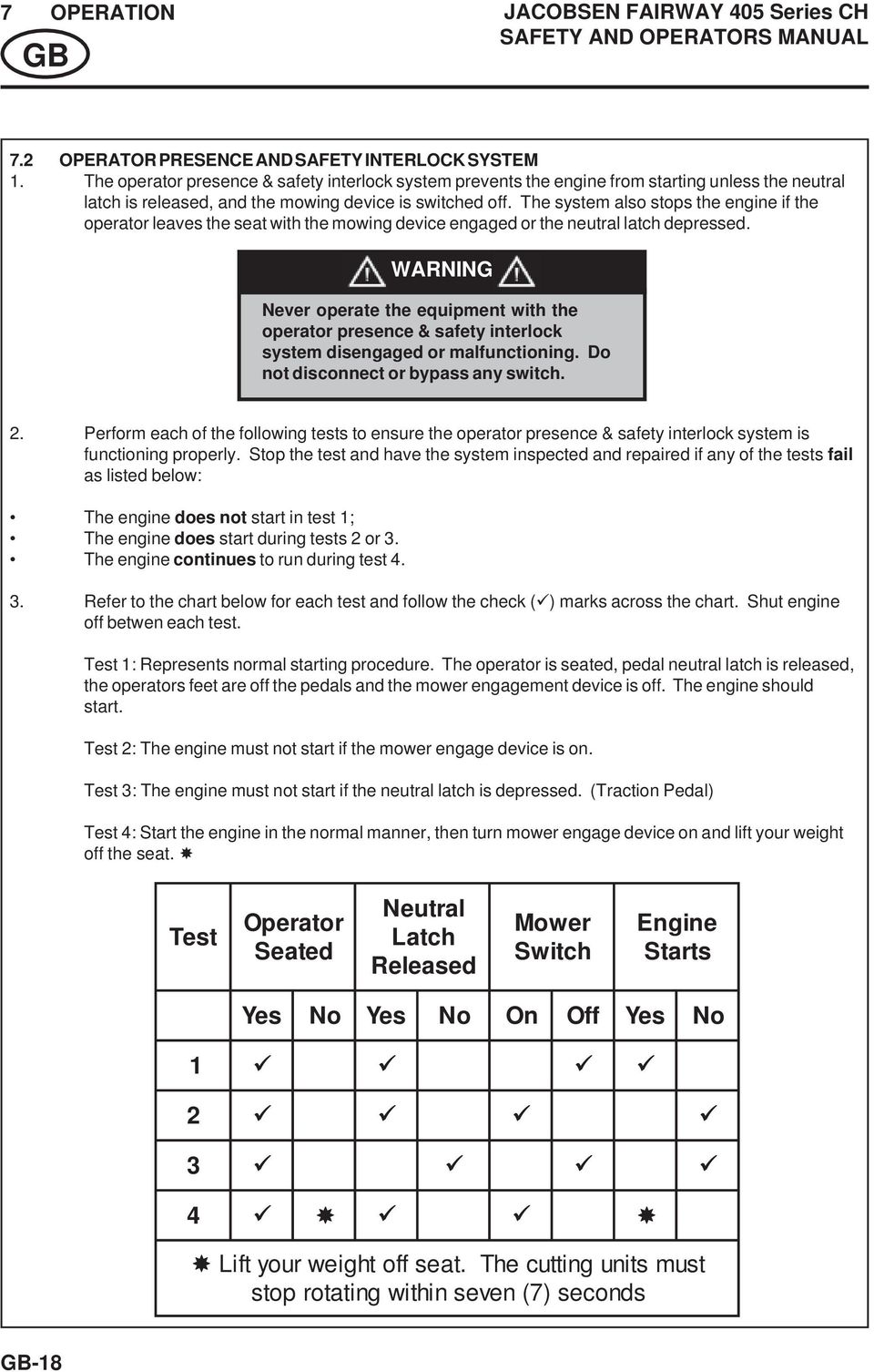 The system also stops the engine if the operator leaves the seat with the mowing device engaged or the neutral latch depressed.