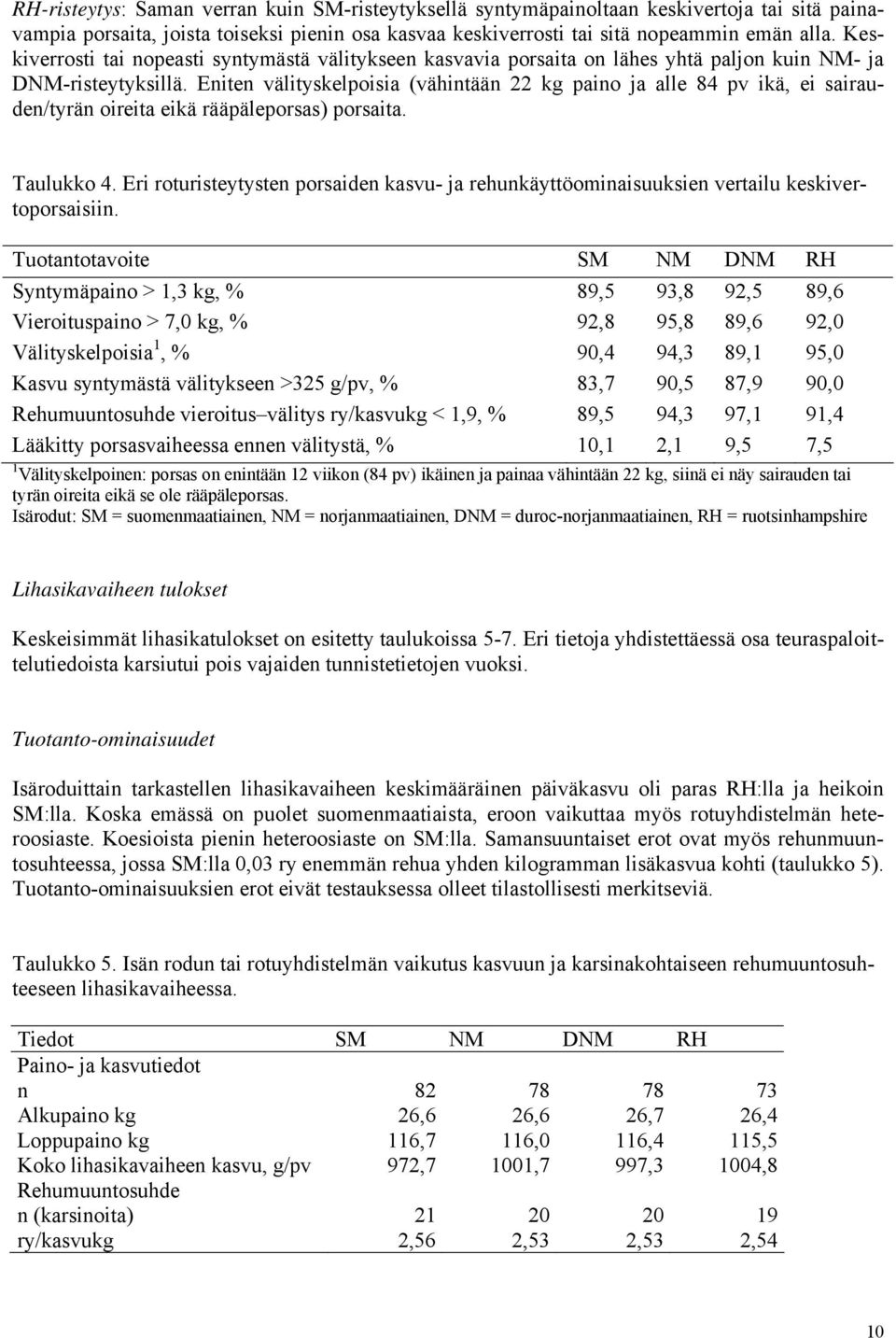 Eniten välityskelpoisia (vähintään 22 kg paino ja alle 84 pv ikä, ei sairauden/tyrän oireita eikä rääpäleporsas) porsaita. Taulukko 4.