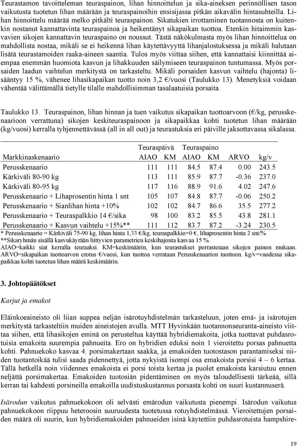 Etenkin hitaimmin kasvavien sikojen kannattavin teuraspaino on noussut.