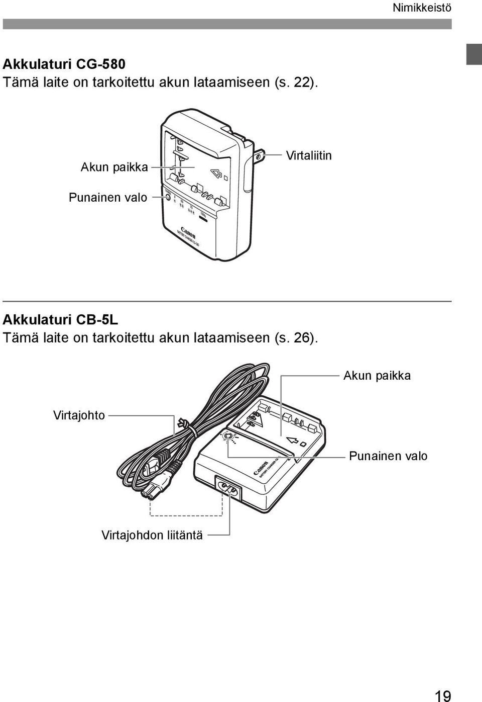 Aun paia Virtaliitin Punainen valo Aulaturi CB-5L Tämä