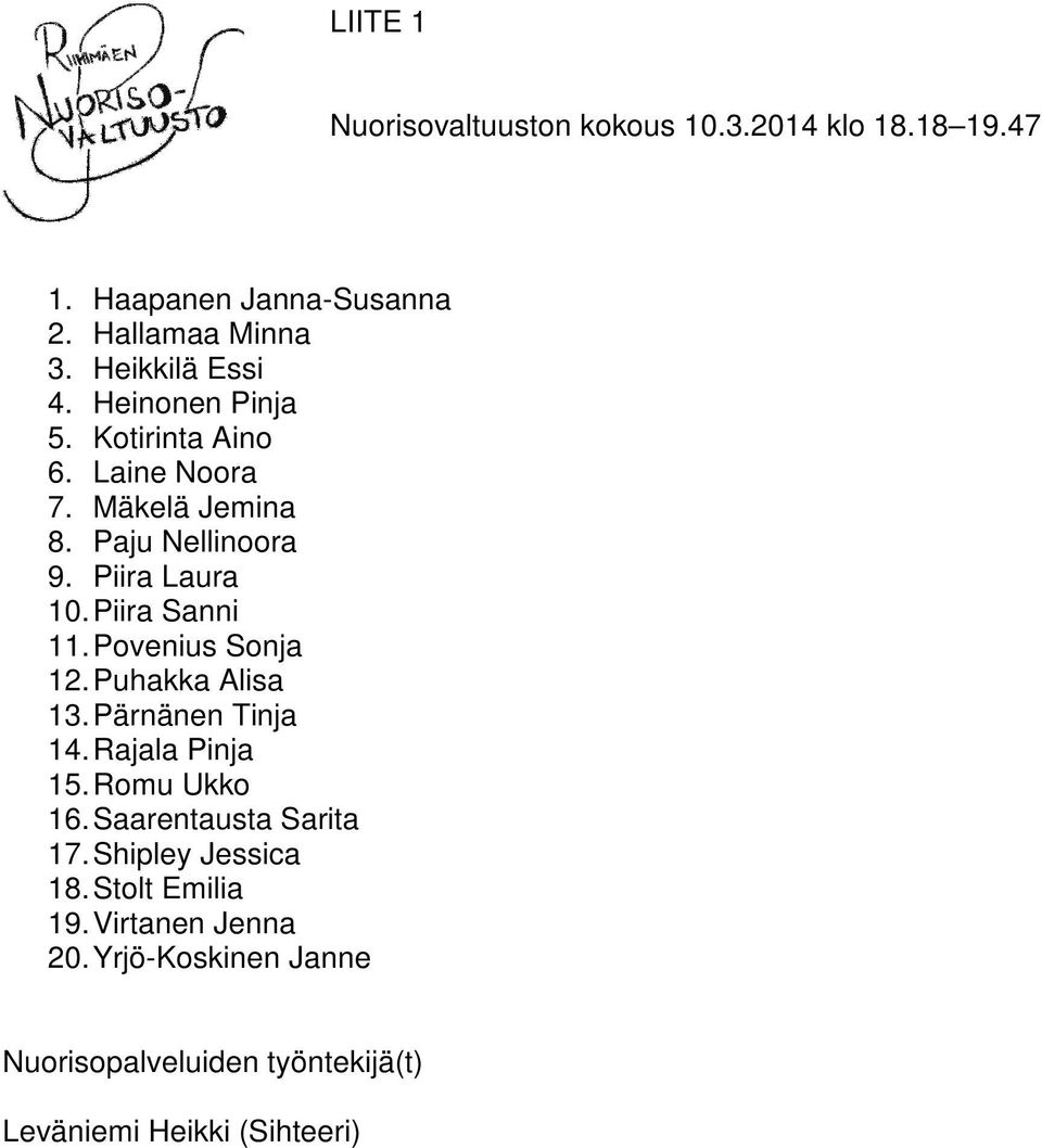 Povenius Sonja 12. Puhakka Alisa 13. Pärnänen Tinja 14. Rajala Pinja 15. Romu Ukko 16. Saarentausta Sarita 17.