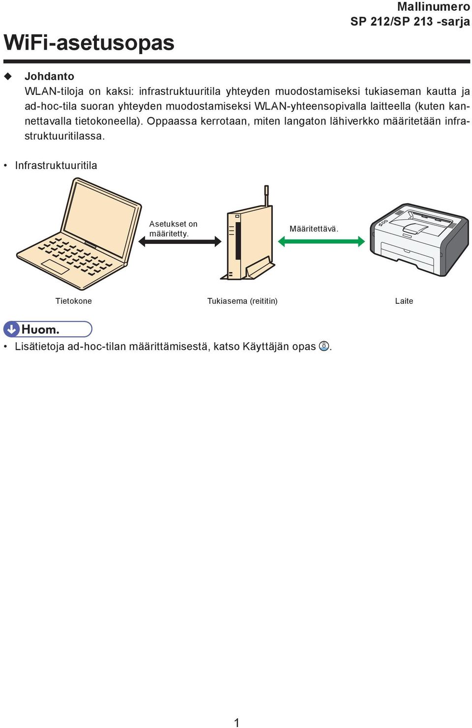 tietokoneella). Oppaassa kerrotaan, miten langaton lähiverkko määritetään infrastruktuuritilassa.