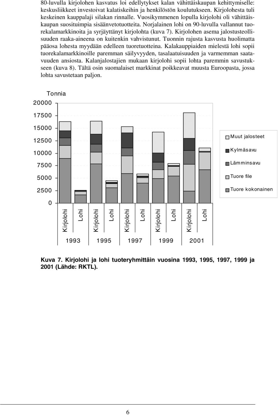 Norjalainen lohi on 90-luvulla vallannut tuorekalamarkkinoita ja syrjäyttänyt kirjolohta (kuva 7). Kirjolohen asema jalostusteollisuuden raaka-aineena on kuitenkin vahvistunut.