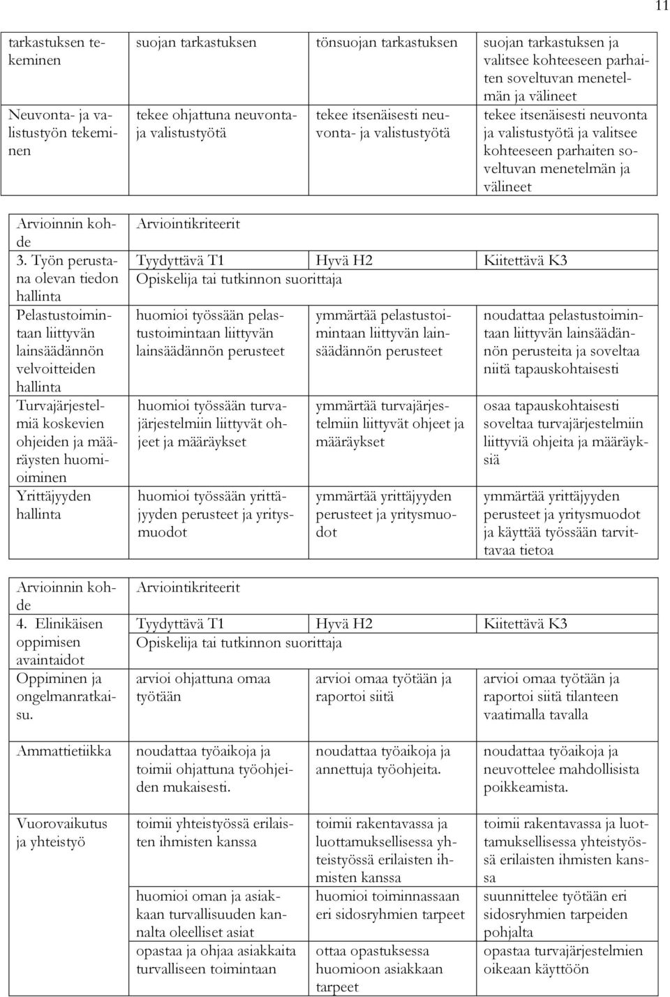 Elinikäisen oppimisen avaintaidot Oppiminen ja ongelmanratkaisu.